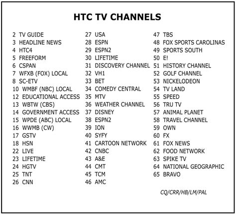  TV Listings for Hilton Head Island, SC. Choose your television service provider to see your local TV listings. Over the Air TV Listings. Broadcast - Hilton Head Island, SC. Cable TV Listings. Hargray - Bluffton, SC. Spectrum - Hilton Head, Sun City, SC. Satellite TV Listings. DirecTV - National, NY. DirecTV - Savannah, GA. Dish - National, NY. 
