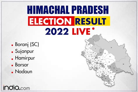 Himachal Pradesh Assembly Election 2024 Constituency List