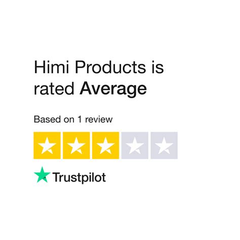 Himi Products Reviews Read Customer Service Reviews of …