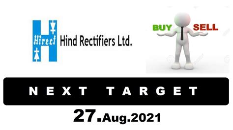Hind Rectifiers Ltd Share Price
