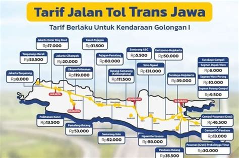 Jual produk tambang liring termurah dan terlengkap mei 2023