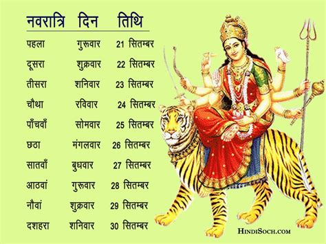 Hindu Calendar 2024 Chaitra Navratri - 2024 Holiday Calendar