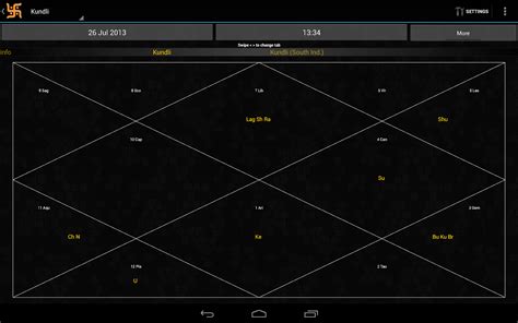 Hindu Calendar Free Android Apps on Google Play