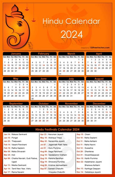 Hindu calendar 2024. Hindu holidays commemorate a particular deity, season or event in history, but do not necessarily fall on a specific day every year as the Hindu calendar is lunar. Many Hindu Americans belong to different sampradaya (sects) and/or parampara (lineages), which may determine specific days of spiritual importance not included in this list. 