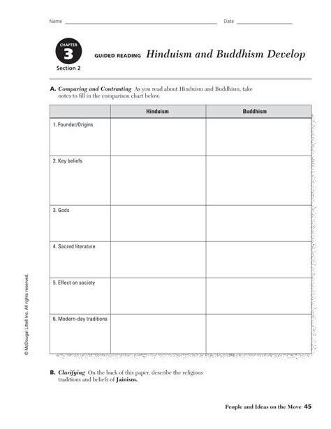 Hinduism buddhism develop guided reading answers. - Artaud et la theorie du complot.
