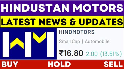 Hindustan Motors Share Price