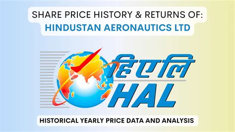 Hindustan aeronautics share price. Things To Know About Hindustan aeronautics share price. 