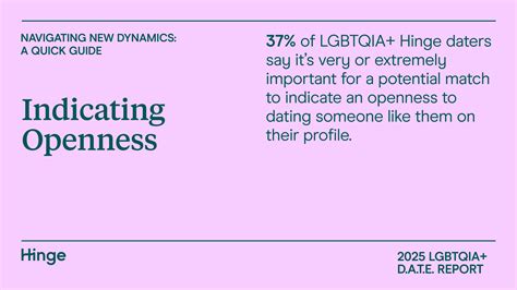 Hinge Answers 5 Key Questions About Navigating Queer Dating