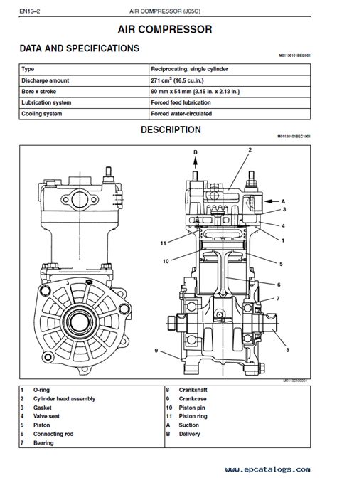 Hino truck engine repair manual j05c. - Owners manual for 88 chevy silverado.