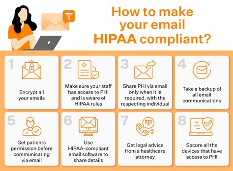 Hipaa compliant email. How to send HIPAA compliant marketing mails. To ensure your emails fall within HIPAA marketing guidelines there are a few basic steps you can take: 1. Ensure your patients authorize receiving marketing emails. As we’ve seen earlier in the HIPAA marketing guidelines, authorization from your patients is absolutely necessary to send marketing ... 