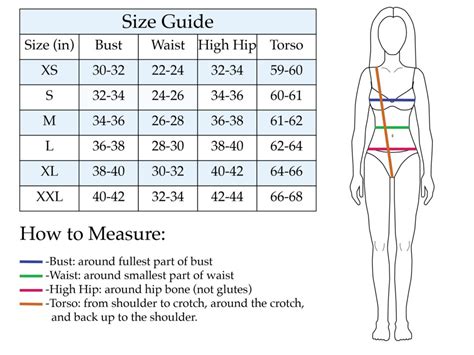 Hips Size Chart Women