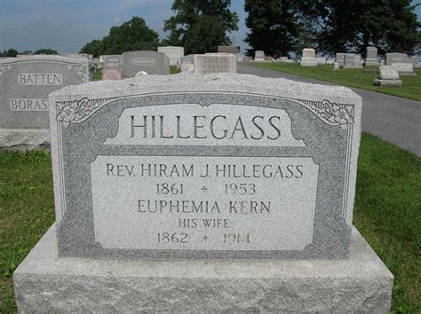 Hiram Harr Hillegass (1878-1902) - Find a Grave Memorial