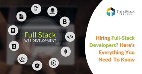 Hire Full Stack Developers LinkedIn