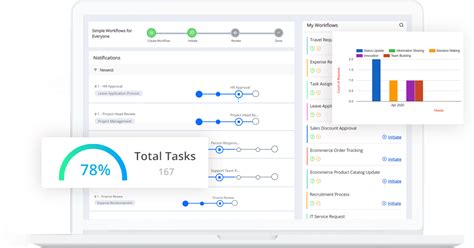 Hire Request Form - New Hire Request Workflow Template Cflow