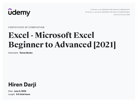 Hiren Darji on LinkedIn: Udemy Course Completion Certificate