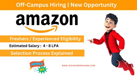 Hiresing @ Amazon.com: