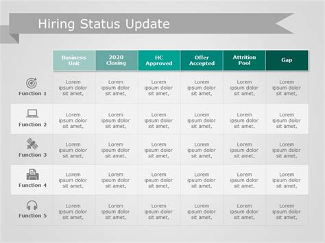 Hiring Status Update Powerpoint Template Recruitment PowerPoint