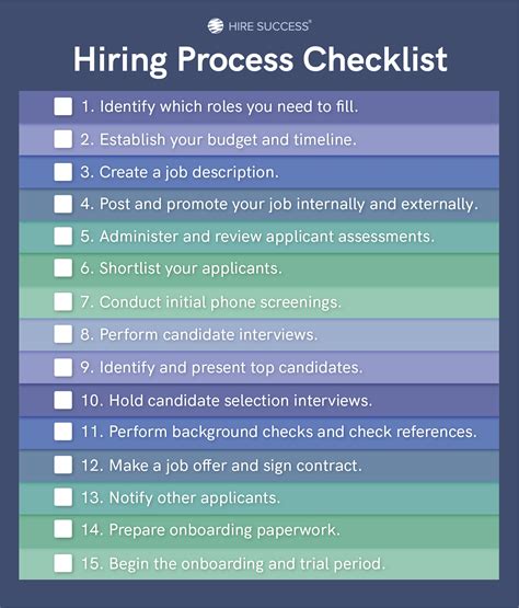 Hiring criteria. Things To Know About Hiring criteria. 