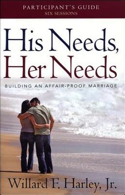 His needs her needs participants guide building an affair proof marriage. - Health care managers guide to performance appraisal.