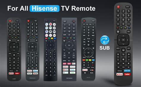 Hisense tv remote control functions pdf.  Learn every button on your Hisense TV remote.  Turni...