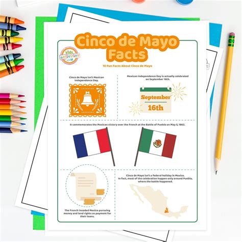 Full Download Hispanic Books Cinco De Mayo For Kids  Cool Facts For Kids And Pictures About The History And Traditions Of Cinco De Mayo Hispanic Culture By Julie Moreno