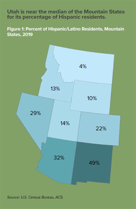 Hispanics and Latinos in Utah - Wikipedia