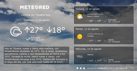 Histórico del Clima en Tijuana - Meteored