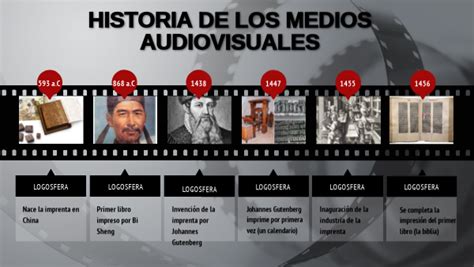 Historia de los medios audiovisuales (desde 1926): cine y fotografía. - Honda 5hp 2400 pressure washer manual.
