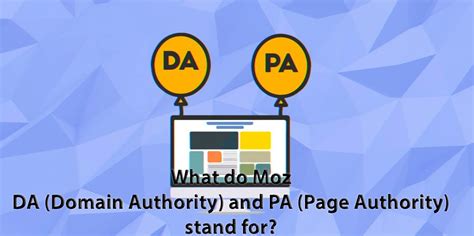 Historical Domain Authority SEO Forum Moz