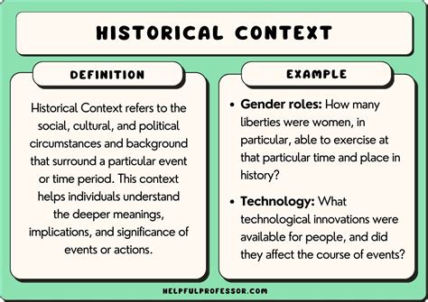 Historical Examples and Context