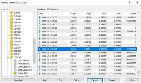 Historical Tick Data - Trading - Darwinex