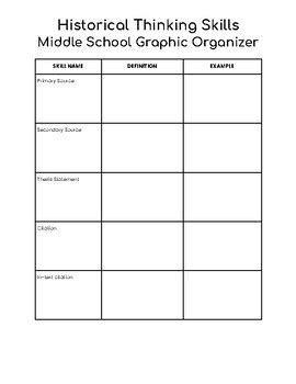 Historical thinking skills worksheet. .  <a href=http://contratos.desarrollamelo.com/assets/i...