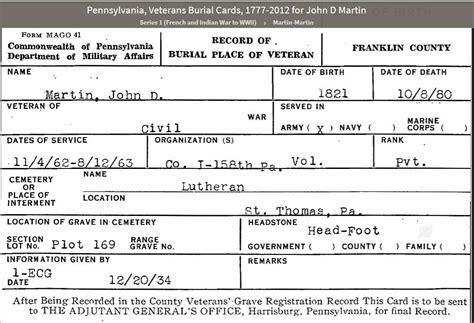 History)|John D Martin. Conserving Vermont's