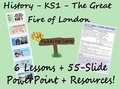 History - KS1 - The Great Fire of London (6 lessons)