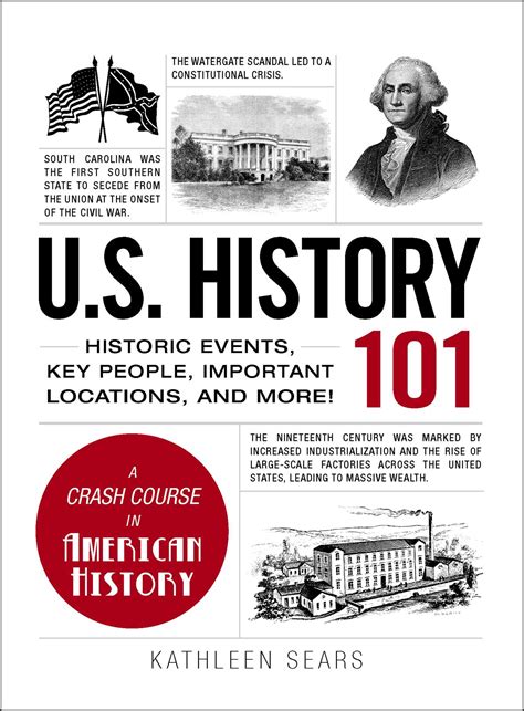 History 101 course. Access study documents, get answers to your study questions, and connect with real tutors for HISTORY 101 : AP US HISTORY at Liberty University. Upload to Study. Expert Help. Study Resources. Log in Join. Schools. Liberty University. ... Related Courses. HISTORY 15 - AP World History (77 Documents) HISTORY 602 - ... 