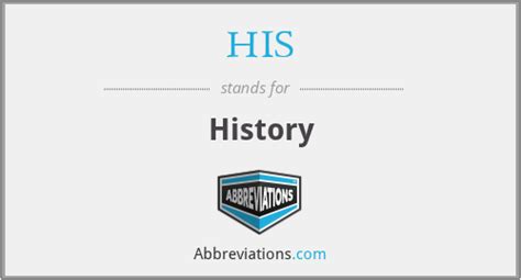 History Abbreviations