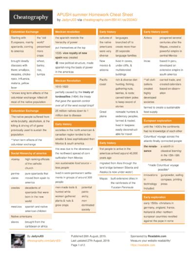 History Cheat Sheet