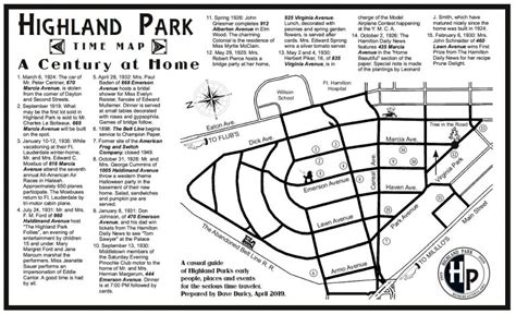 History Park District of Highland Park