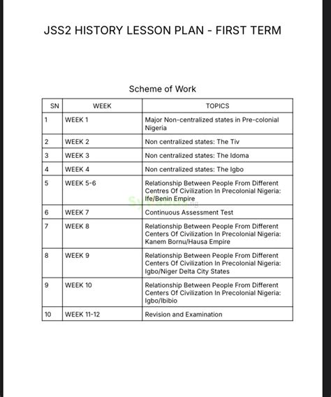 History exam questions for jss2 second term with answers term 2. .  <a href=https...