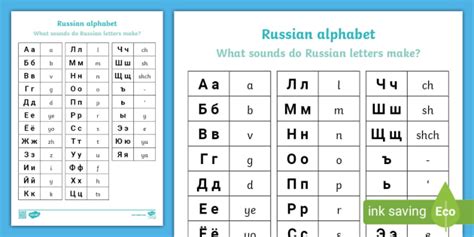 History of /f/ sound in Russian