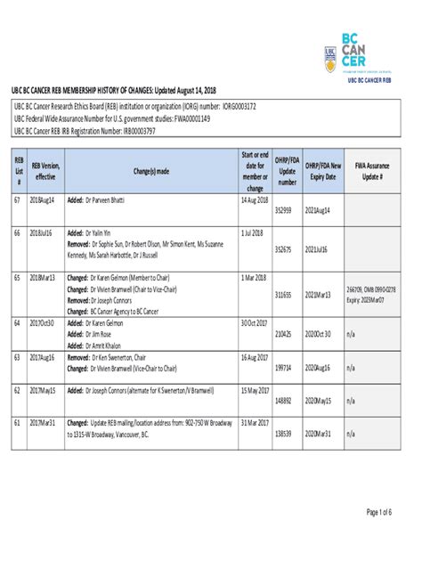 History of Changes for Study: NCT03469960 - clinicaltrials.gov