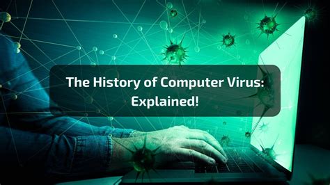 History of Computer Virus - 2024