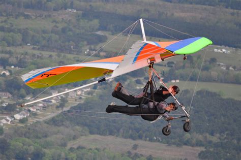History of Gliding Training Methods