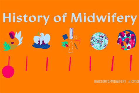 History of Midwifery: The role of advocacy in midwifery