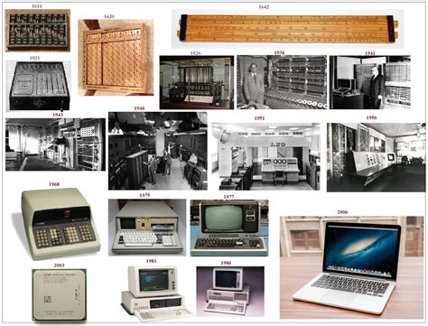 History of computer speaker. .  <a href=https://staging-statamic.stillstream....