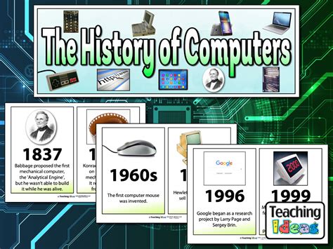 History of computing through the