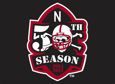 History of the Blackshirts - University of Nebraska