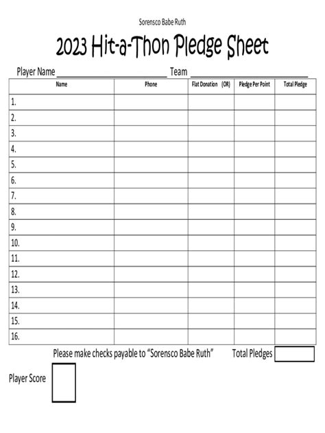 Hit a Thon 20172023 Form Fill Out and Sign Printable PDF Template