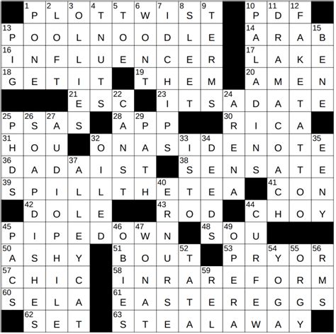 Hit show letters crossword clue. Written by krist January 26, 2022. On this page you will find the solution to Hit show letters crossword clue. This clue was last …. 