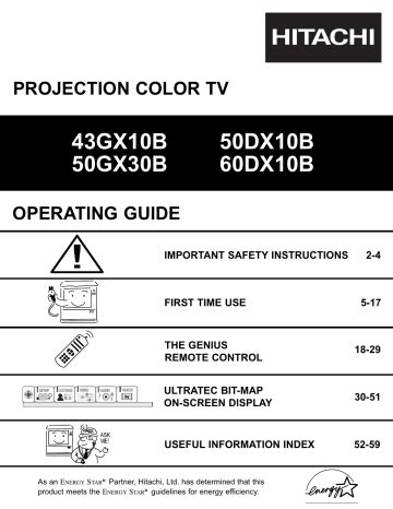 Hitachi 60dx10b projection color tv repair manual. - 1996 blazer service and repair manual.